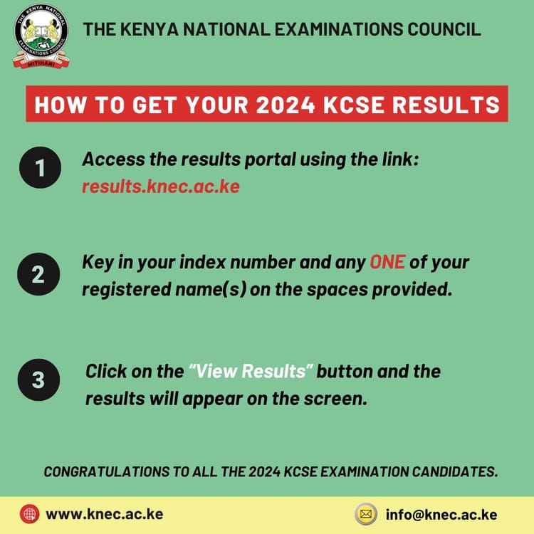 KCSE 2024: Breaking Records, Breaking Barriers